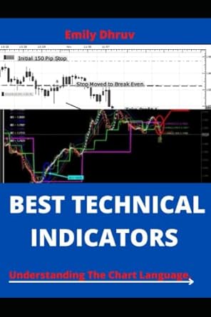 best technical indicators understanding the chart language 1st edition emily dhruv b0bbpwt758, 979-8847995979
