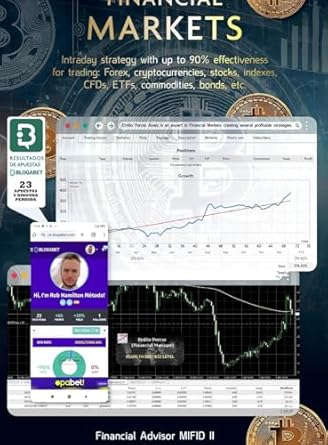 financial markets intraday strategy with up to 90 effectiveness for trading forex cryptocurrencies stocks