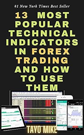 13 most popular technical indicators in financial market the most profitable way to use these indicators in