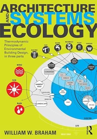 architecture and systems ecology thermodynamic principles of environmental building design in three parts 1st