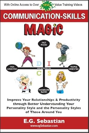 communication skills magic improve your relationships and performance through better understanding your