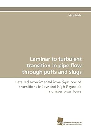 laminar to turbulent transition in pipe flow through puffs and slugs detailed experimental investigations of