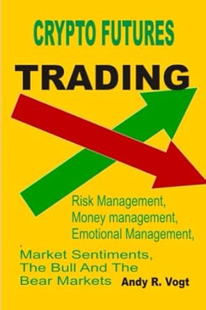 crypto futures trading risk management money management emotional management market sentiments the bull and