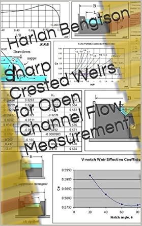sharp crested weirs for open channel flow measurement 1st edition harlan bengtson b01nasxp6j