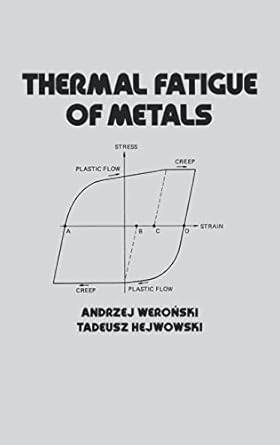 thermal fatigue of metals by andrzej weronski 1st edition  b01k9a4zp6