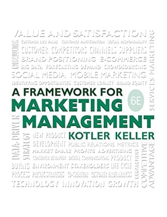 framework for marketing management 1st edition kotler philip t ,keller kevin lane b00xih2ff0, 978-0133871463