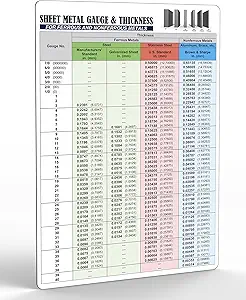 useful magnets sheet metal gauge and thickness chart for ferrous and nonferrous materials reference tool for
