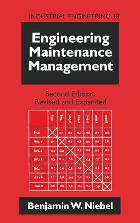 engineering maintenance management   by benjamin w niebel 2nd edition benjamin w niebel b01f9qve7m