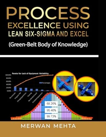 process excellence using lean six sigma and excel green belt body of knowledge 1st edition dr merwan mehta