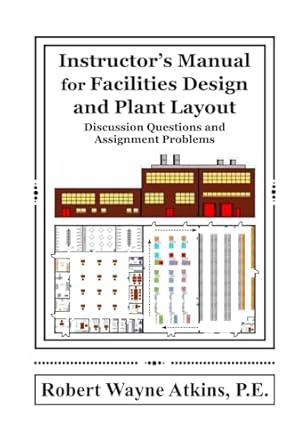 instructors manual for facilities design and plant layout 1st edition robert wayne atkins p e 1737068052,