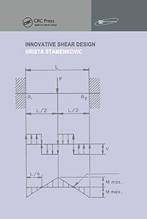 innovative shear design 1st edition hrista stamenkovic 0367863626, 978-0367863623