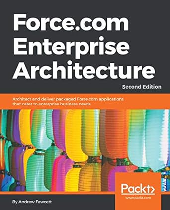 force com enterprise architecture architect and deliver packaged force com applications that cater to