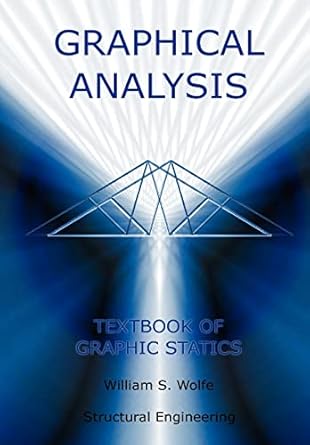 graphical analysis textbook on graphic statics 1st edition william s wolfe 1427614091, 978-1427614094