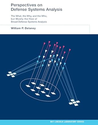 perspectives on defense systems analysis the what the why and the who but mostly the how of broad defense