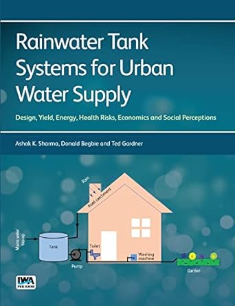 rainwater tank systems for urban water supply design yield energy health risks economics and social
