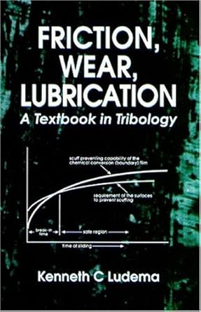 friction wear lubrication a textbook in tribology 1st edition kenneth c ludema 0849326850, 978-0849326851