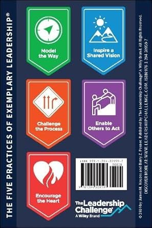 the leadership challenge workshop card the ten commitments of leadership and the five practices of exemplary
