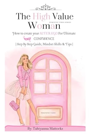 how to create your alter ego for ultimate confidence step by step guide mindset shifts and tips feminine