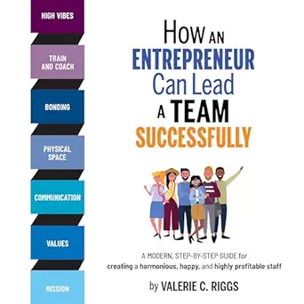 how an entrepreneur can lead a team successfully a modern step by step guide for creating a harmonious happy