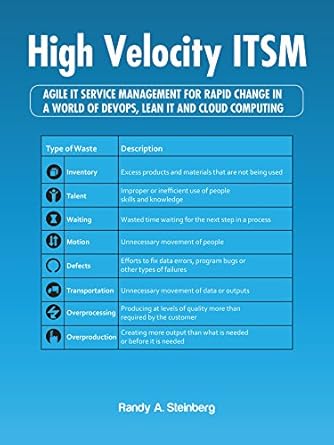 high velocity itsm agile it service management for rapid change in a world of devops lean it and cloud