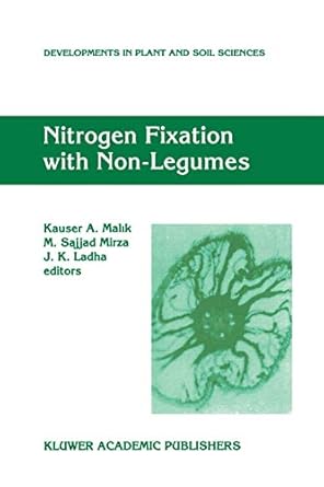 nitrogen fixation with non legumes proceedings of the 7th international symposium on nitrogen fixation with