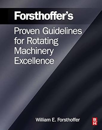forsthoffers proven guidelines for rotating machinery excellence 1st edition william e forsthoffer