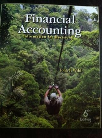 financial accounting 1st edition john j wild 0077773128, 978-0077773120