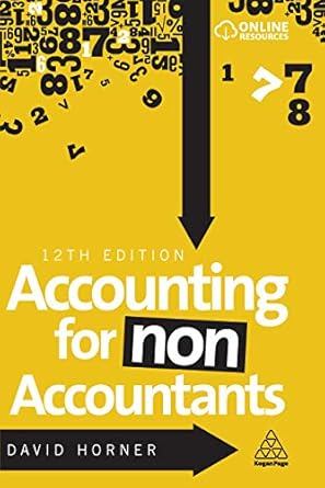 accounting for non accountants 1st edition david horner b0034p33ck, 978-1789664317