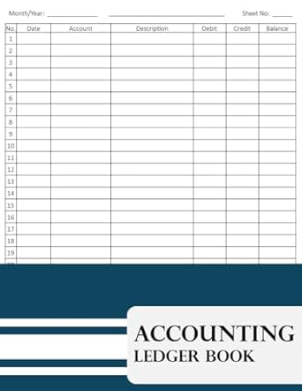 accounting ledger book 8 5x11 income and expense tracker for bookkeeping 1st edition paper chili 1923181254,