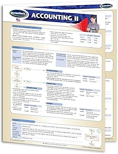 accounting ii guide business accounting quick reference guide by permacharts 1st edition b017usdj3y