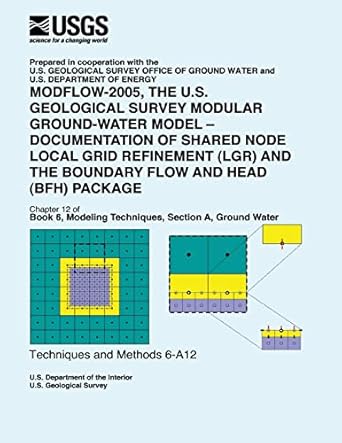 modflow 2005 the u s geological survey modular ground water model documentation of shared node local grid