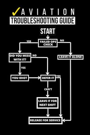 aeronautical engineering aviation journal notebook for pilots journal for aviators aviator notebook gifts