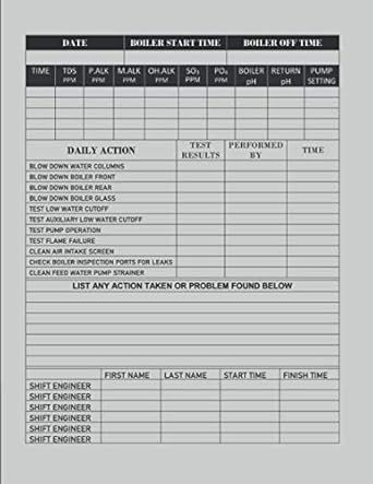 boiler room maintenance log book steam boiler operator boiler log book for repair operate maintain and