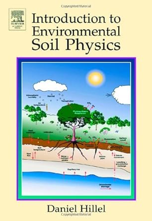 introduction to environmental soil physics 1st edition daniel hillel 0123486556, 978-0123486554