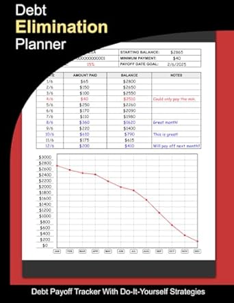 debt elimination planner debt payoff tracker with do it yourself strategies and charting 1st edition dave