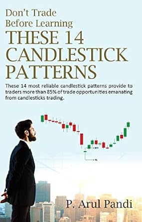 dont trade before learning these 14 candlestick patterns these 14 most reliable candlestick patterns provide