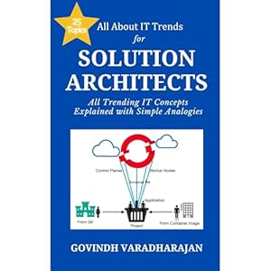 all about it trends for solution architects all trending it concepts explained with simple analogies 1st