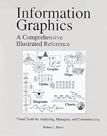 information graphics a comprehensive illustrated reference 1st edition robert l harris b000apr2co,