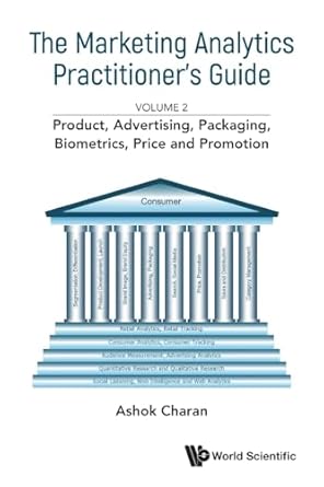 marketing analytics practitioners guide the volume 2 product advertising packaging biometrics price and
