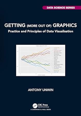 getting graphics 1st edition antony unwin 0367673991, 978-0367673994