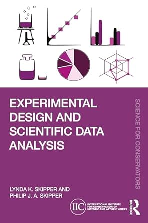 experimental design and scientific data analysis 1st edition lynda k skipper ,philip j a skipper 1032501634,