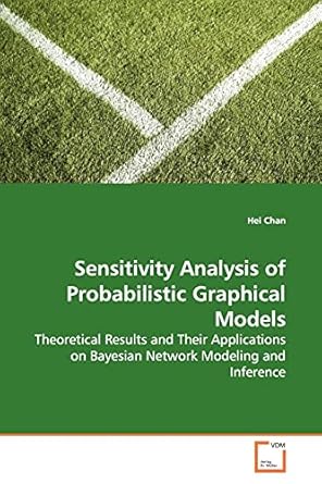 sensitivity analysis of probabilistic graphical models theoretical results and their applications on bayesian