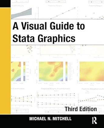 a visual guide to stata graphics 3rd edition michael n mitchell 1597181064, 978-1597181068