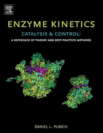 enzyme kinetics catalysis and control a reference of theory and best practice methods 1st edition daniel l