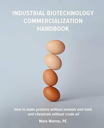 industrial biotechnology commercialization handbook how to make proteins without animals and fuels or