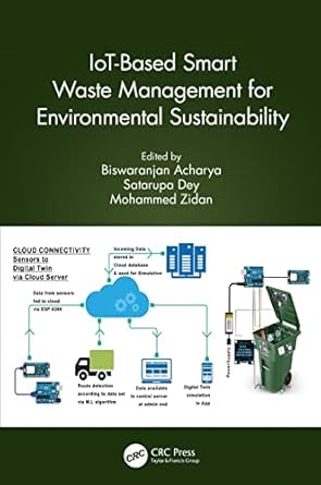 iot based smart waste management for environmental sustainability 1st edition biswaranjan acharya ,satarupa