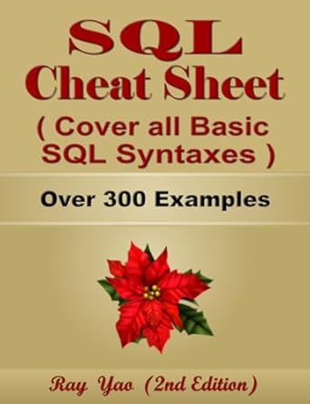 sql cheat sheet cover all basic sql syntaxes quick reference guide by examples sql programming syntax book