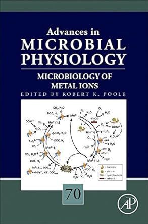 microbiology of metal ions 1st edition robert k poole 0128123869, 978-0128123867