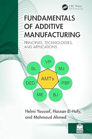 fundamentals of additive manufacturing principles technologies and applications 1st edition helmi youssef