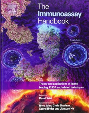 the immunoassay handbook theory and applications of ligand binding elisa and related techniques 4th edition